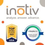 Inotiv