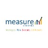 Measure Marketing Results Inc.